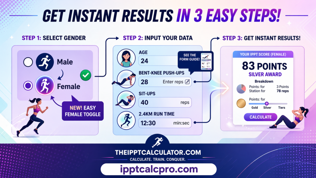 Female IPPT Singapore